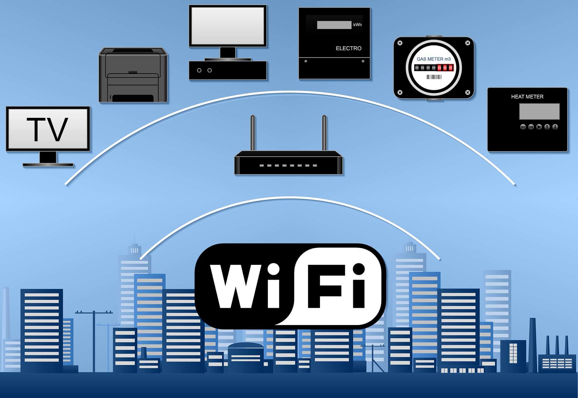 Wi Fi ecosystem devices